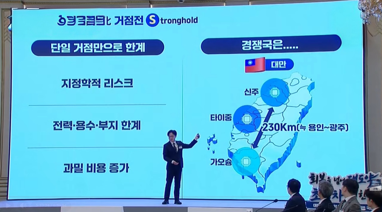 政府簡報中還特別展示台灣地圖，並以新竹、台中、高雄串連形成的半導體產業帶為例，標示新竹至高雄約230公里，與韓國龍仁至光州距離相近。圖／翻攝自 MBCNEWS YT頻道