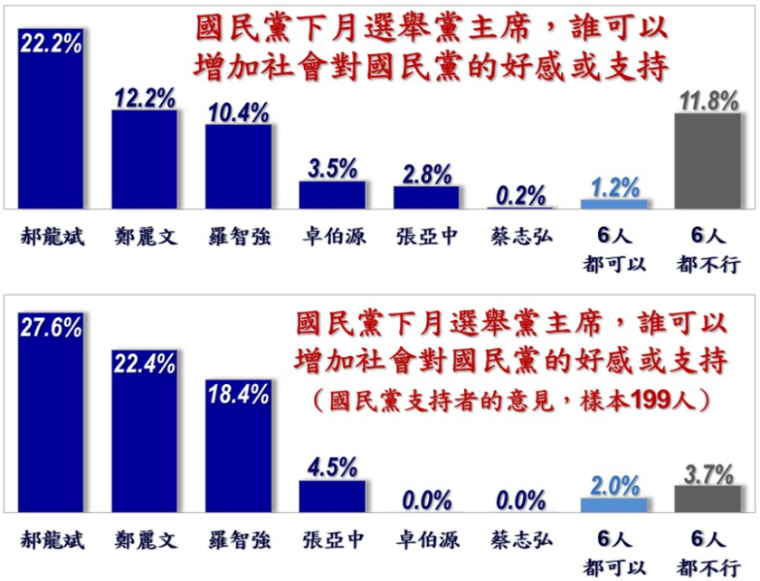 圖／取自美麗島電子報