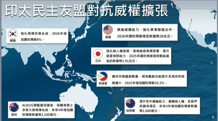 顧立雄稱,面對威權擴張,印太國家提高國防經費的情況已有不少例子。圖/總統府提供