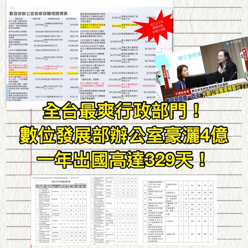 國民黨立委徐巧芯8日在臉書指數發部是全台最爽的行政部門。圖／取自徐巧芯臉書