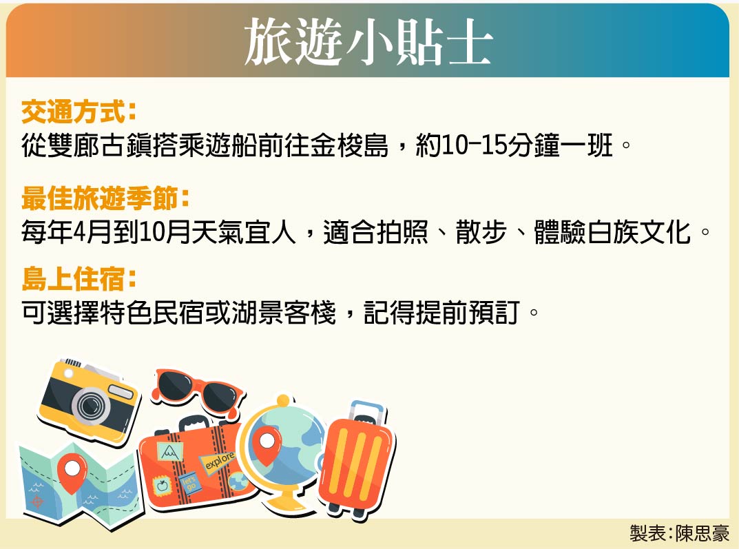 新聞圖片