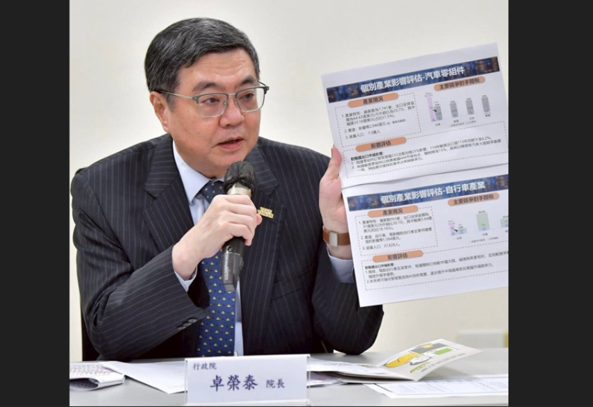 回應質疑　行政院正評估是否送審台美貿易協定