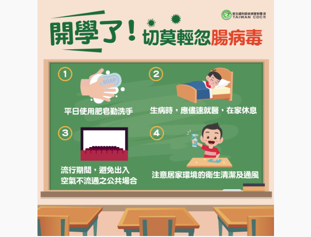 腸病毒迎來好發季，應慎防校園場所群聚感染。圖/取自衛生福利部疾病管制署官方網站