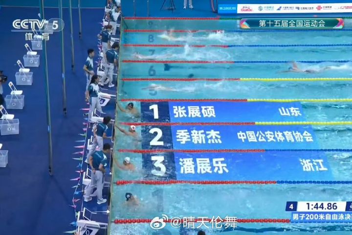 大陸全運會男子200自爆冷　張展碩奪金　孫楊搶跳遭判失格