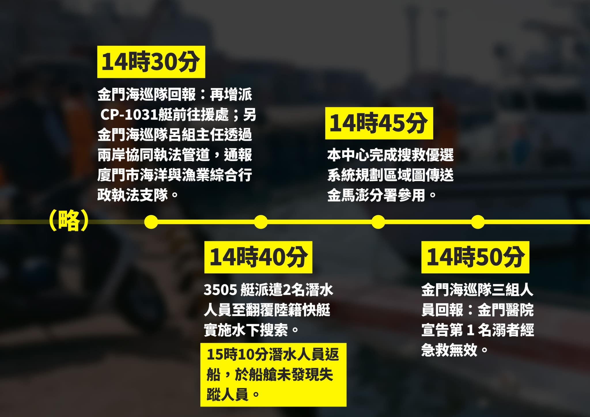 國民黨立委徐巧芯今在立院黨團舉行記者會，公布海巡內部吹哨人提供的報告。圖/取自徐巧芯臉書