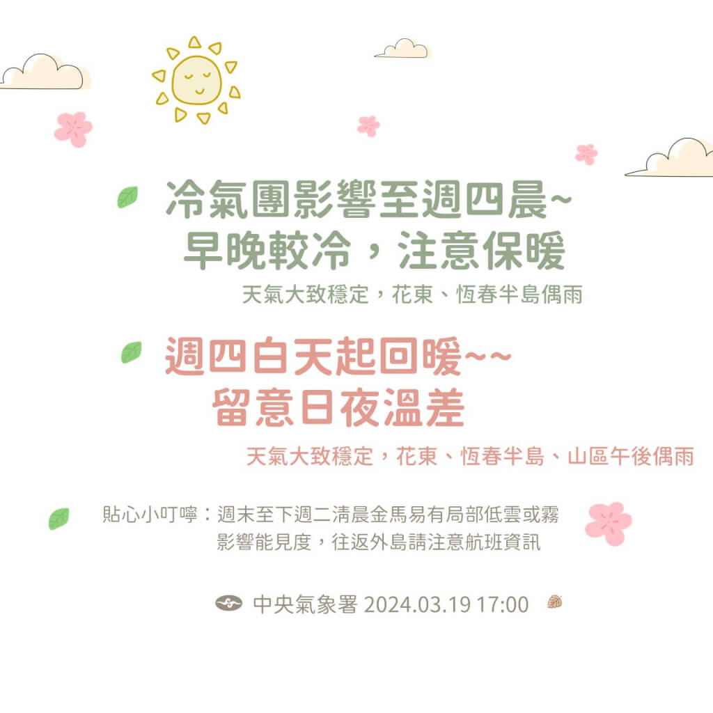 近期天氣變化大。圖/取自交通部中央氣象署