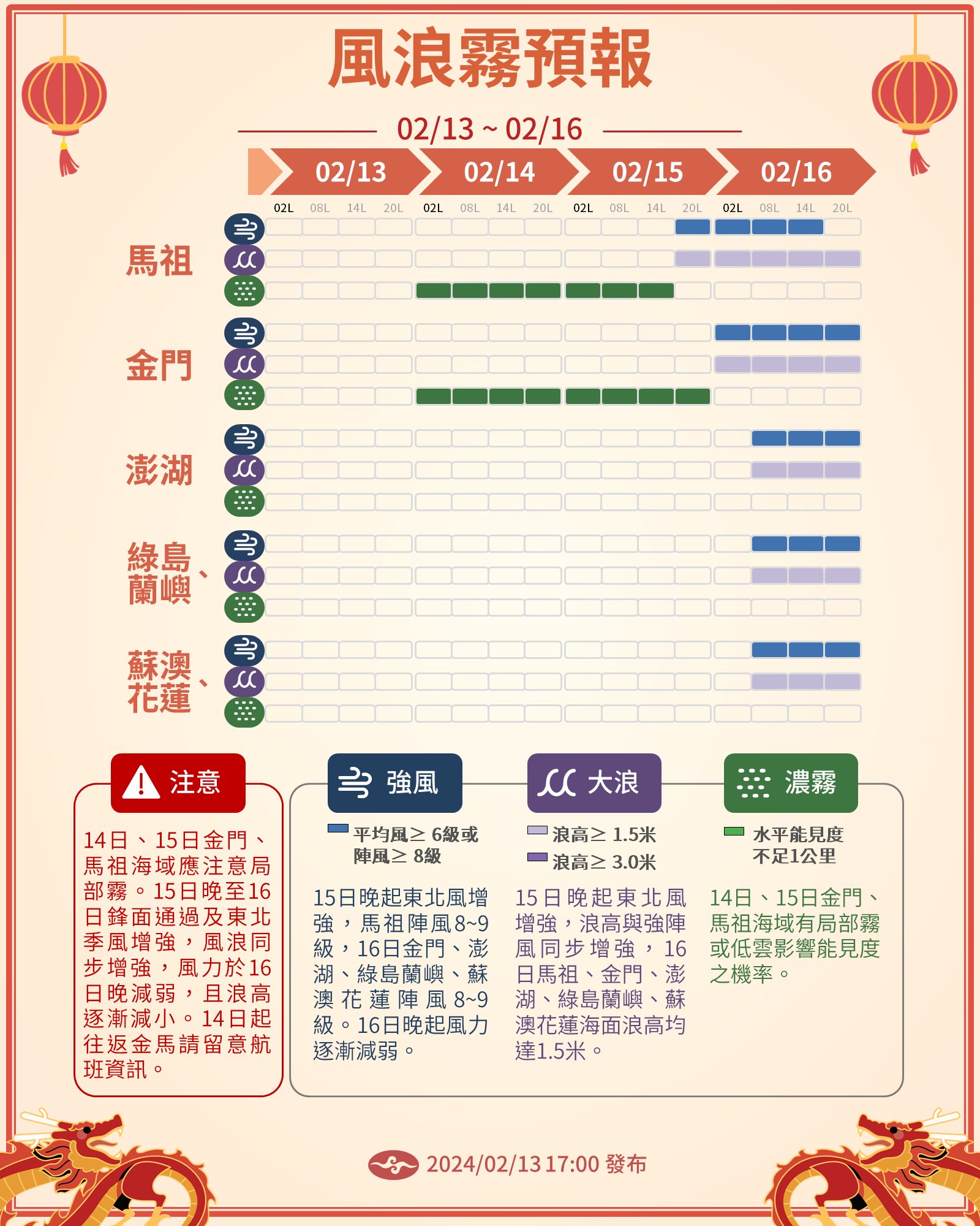 金起風浪霧預報。圖/取自中央氣象署