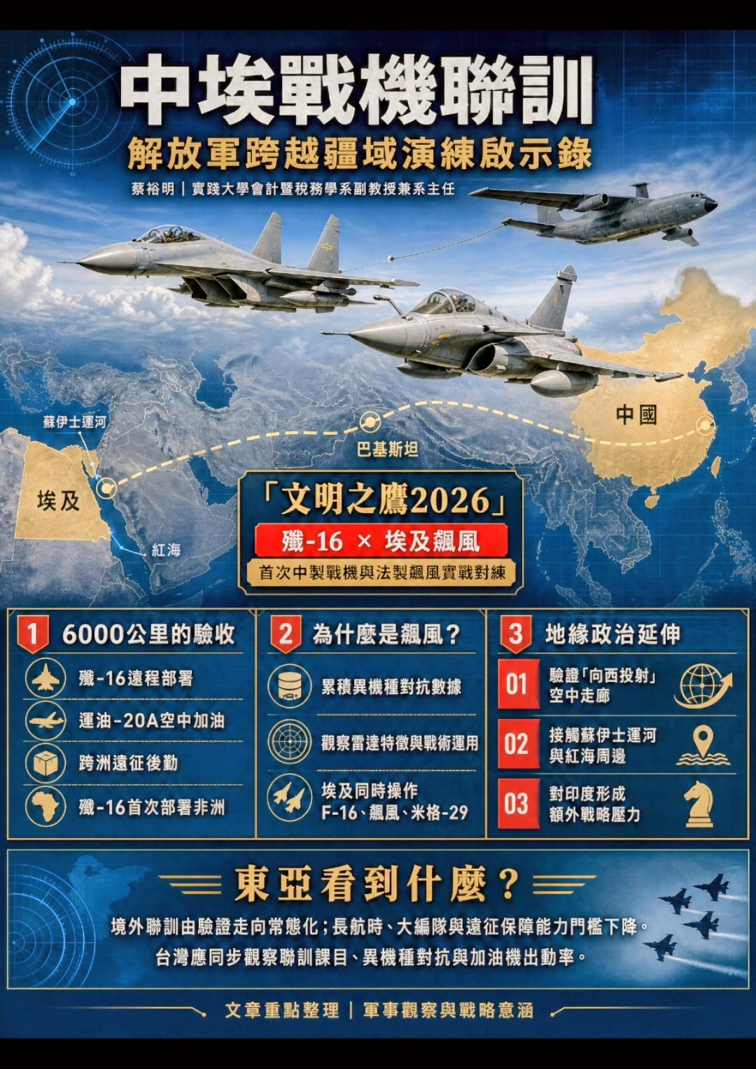 本圖由manus AI生成圖像、作者提供