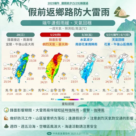 端午連假天氣趨勢。圖/取自中央氣象署