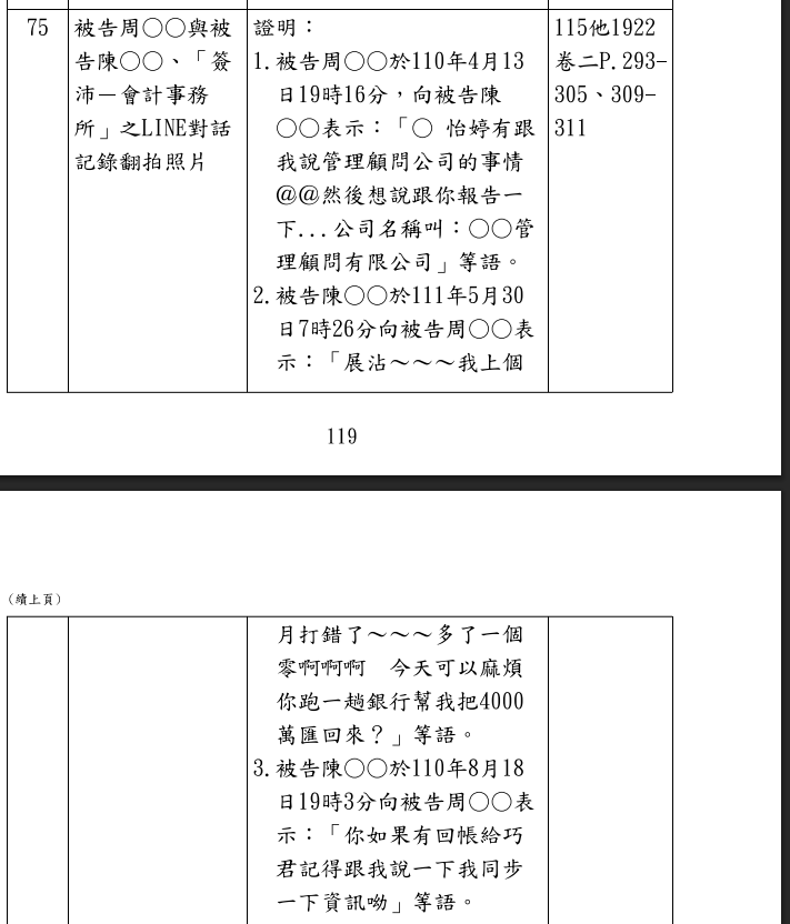 圖為起訴書中提到「多一個0」令人詫異的部分。圖/取自起訴書全文