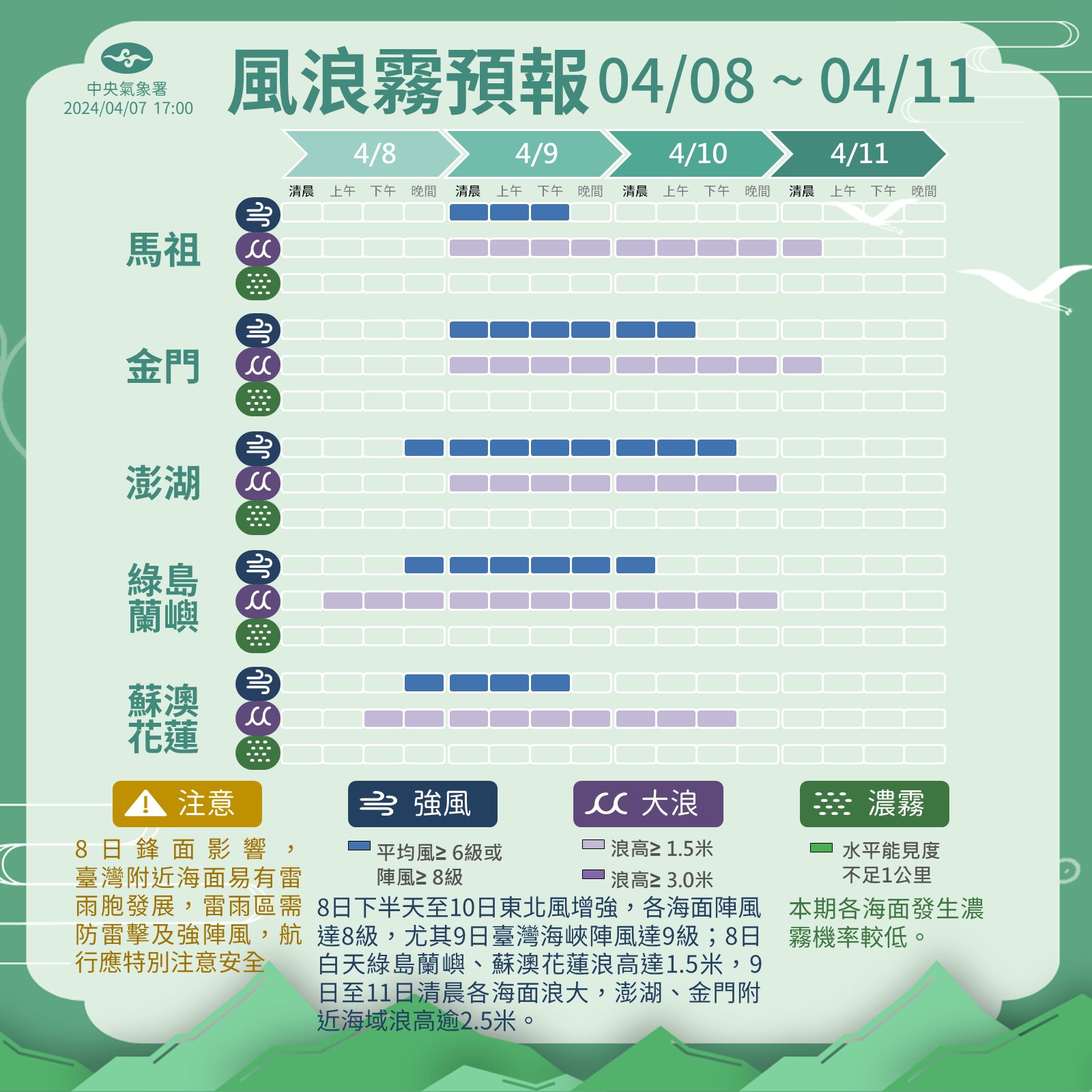 近日風浪霧特報。圖/取自中央氣象署