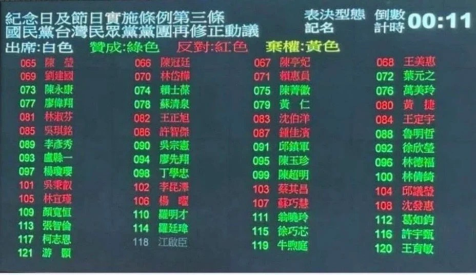 李四川競選辦公室發言人郭音蘭指出，蘇巧慧高喊挺老師，但卻在立院教師節放假卻投反對票。圖/李四川競選辦公室提供