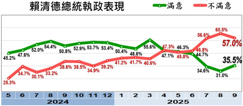 圖／取自美麗島電子報