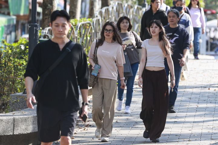 好天氣迎開工日　各地多雲到晴、早晚偏涼　空品局部轉差