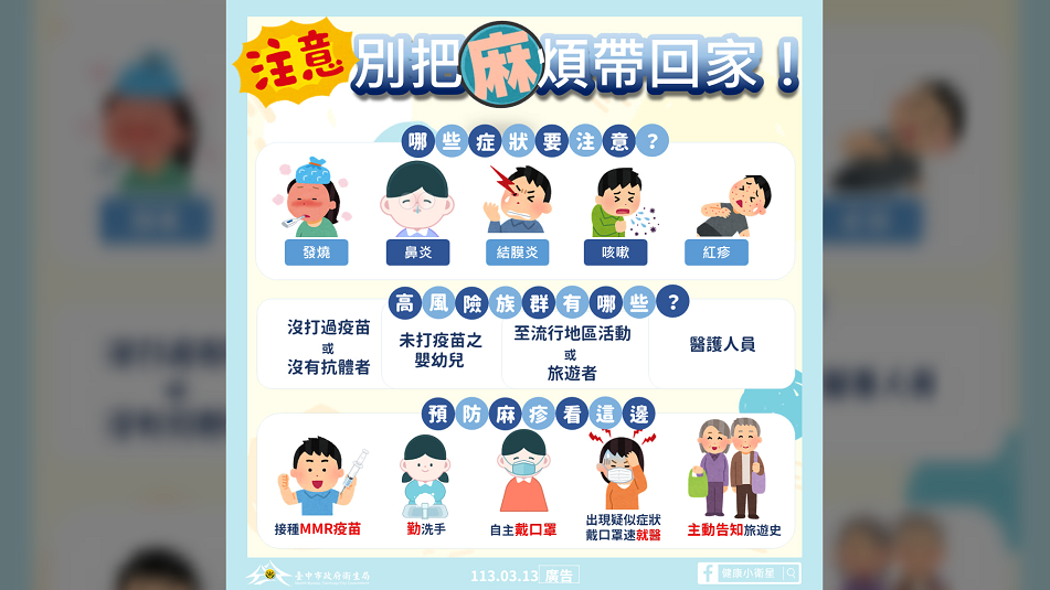 民眾應嚴防麻疹感染，若出現疑似麻疹症狀則應盡速就醫。圖/取自台中市衛生局 健康小衛星臉書