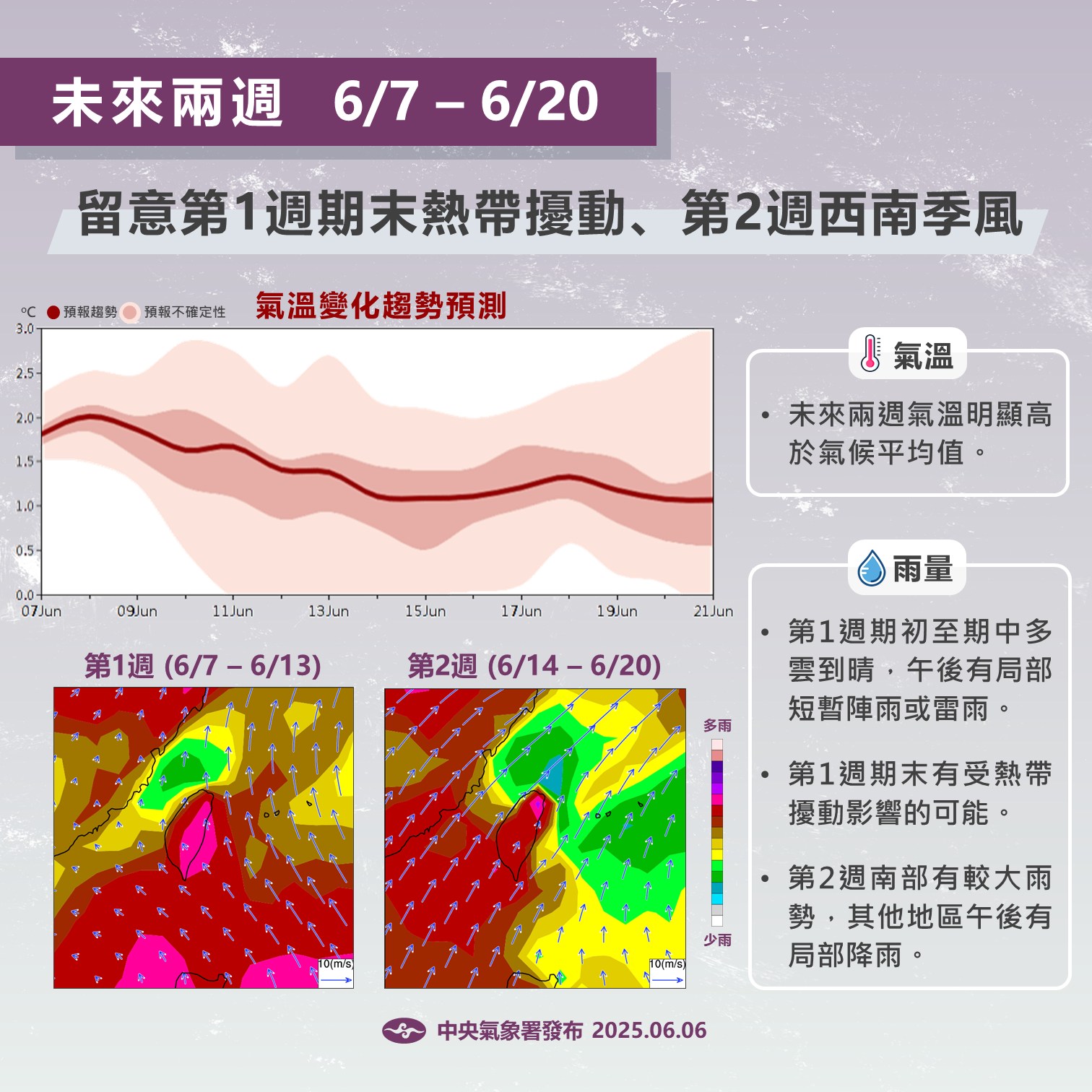 未來2周天氣展望。圖/取自中央氣象署