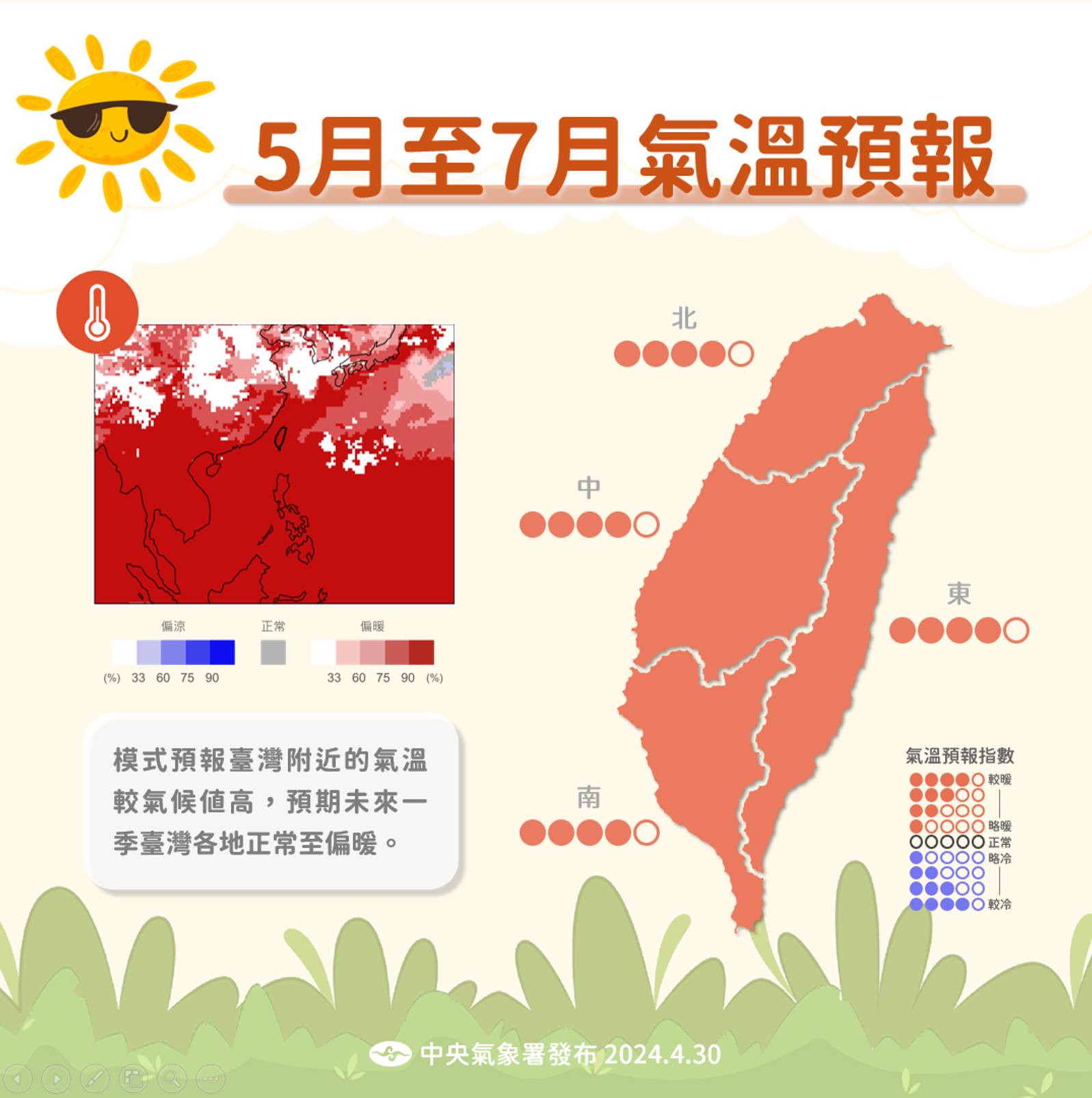 氣象署公布5至7月氣溫展望。圖/取自中央氣象署