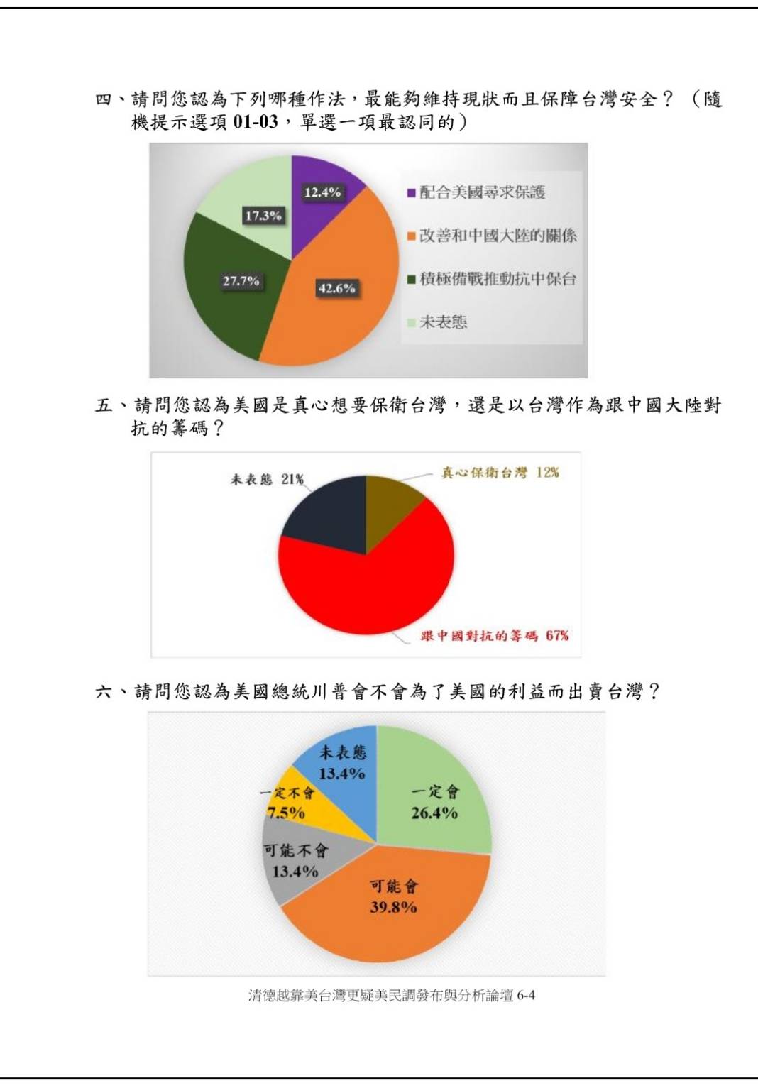 (民主基金會提供)