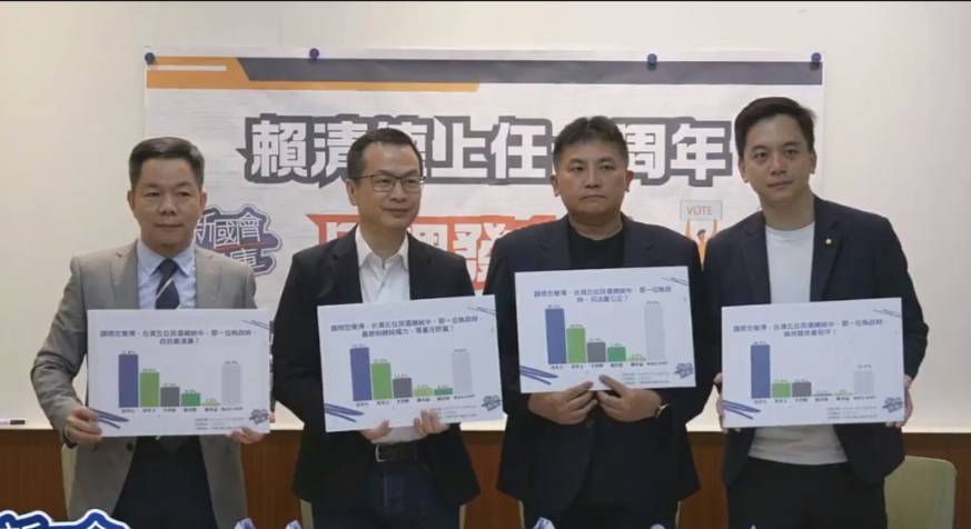 馬英九四冠王、賴清德四墊底？民調對比揭台灣民主沉淪警訊