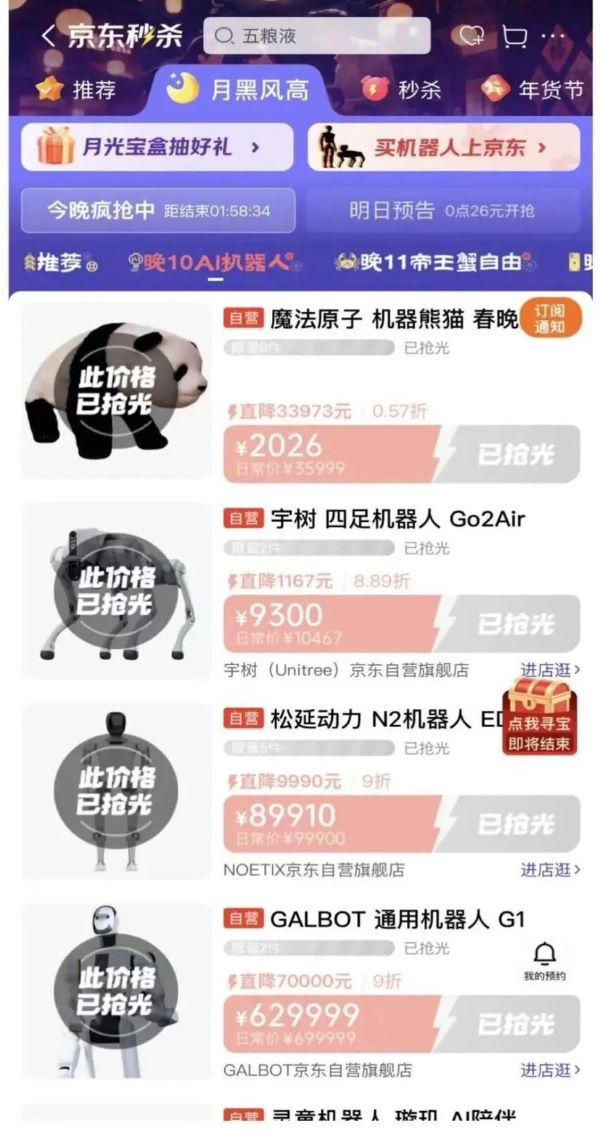    除夕晚間10點京東上架多款「春晚同款」機器人，包括魔法原子、宇樹科技、松延動力等品牌產品，短短幾分鐘即銷售一空。圖/取自《21世紀經濟報導》
