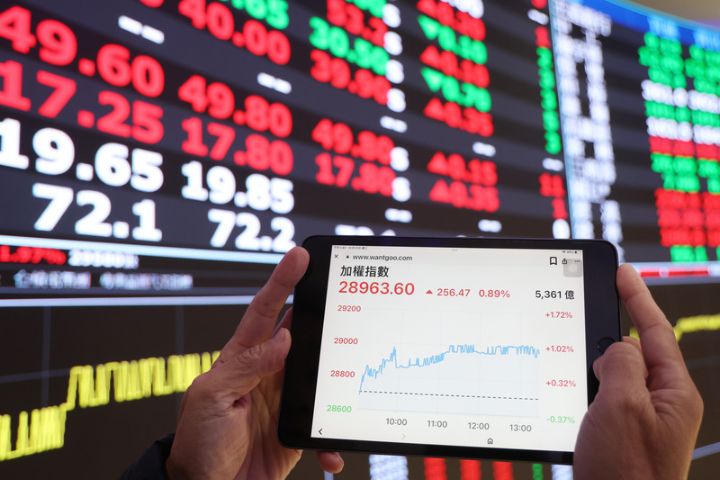 【梅花專論】狂歡的封關時刻　台股暴漲後的冷靜思考