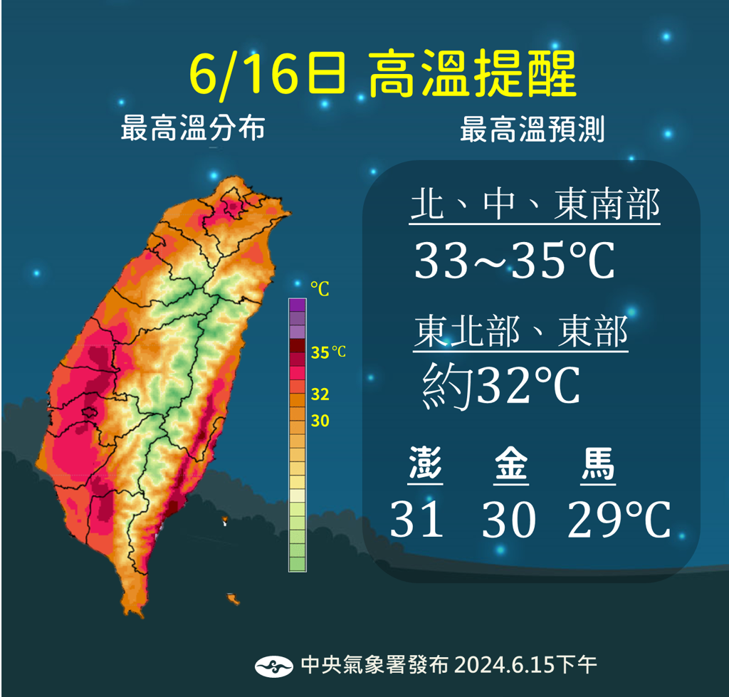 今全台氣溫32度以上，像顆烤紅的蕃薯。圖/取自氣象署