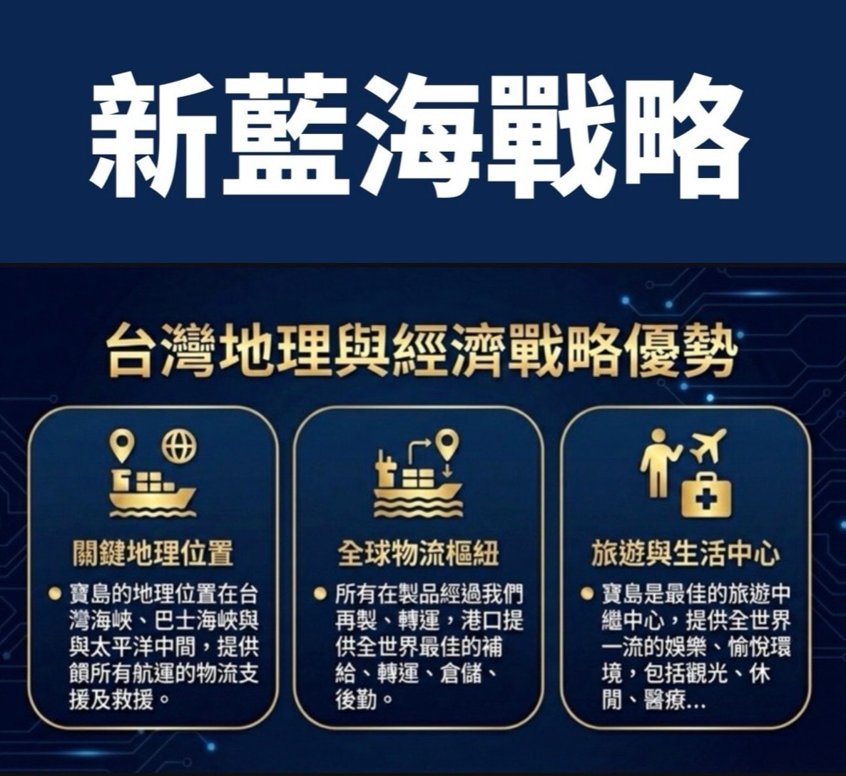 楊建綱說，「新藍海戰略」才是台灣的解放良藥。圖／取自CK Yang 楊建綱　臉書