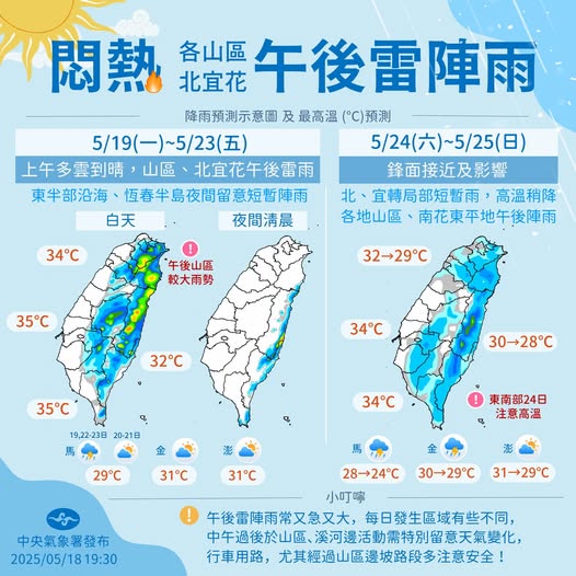 近期天氣變化趨勢。圖/取自中央棄養署