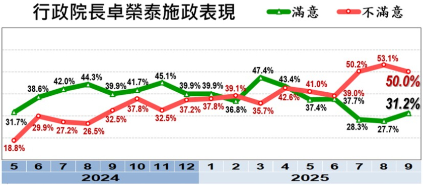 圖／取自美麗島電子報