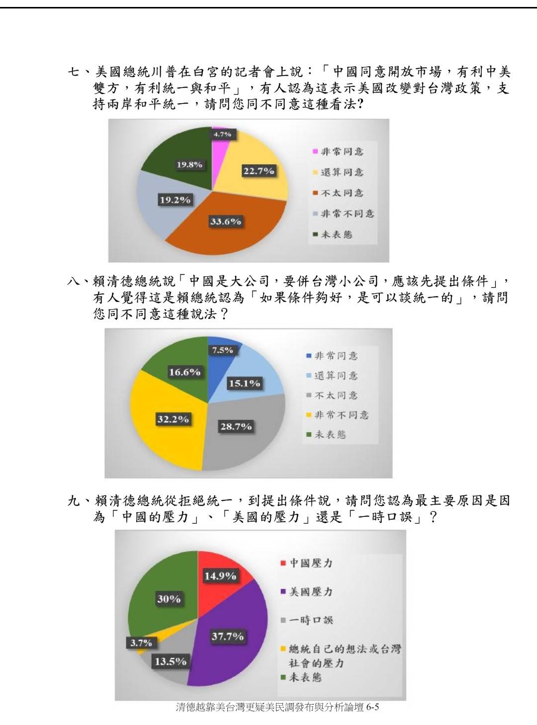 (民主基金會提供)