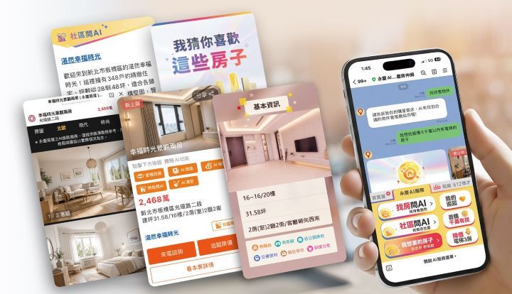 「永慶AI特助」助攻購售屋,買方帶看率提升200%、價格決策效率提升160%。圖/永慶房產提供