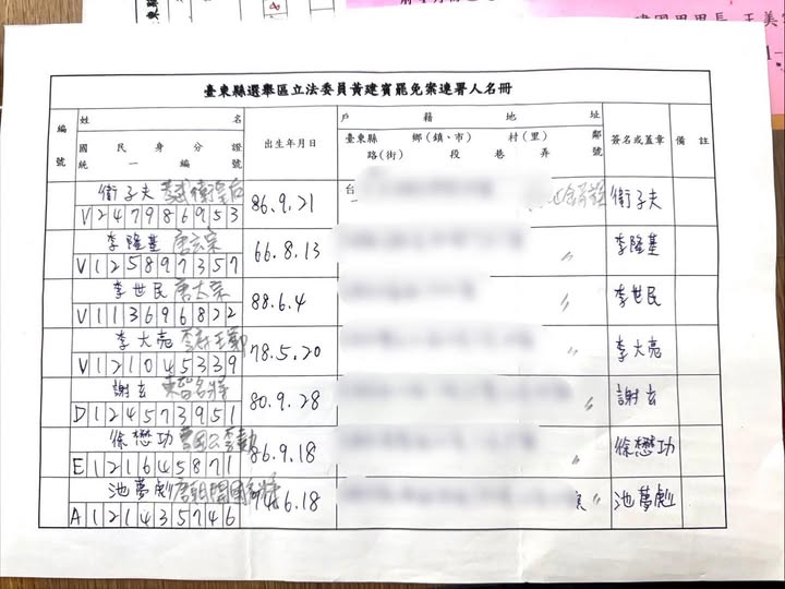 罷免團體收到了一張非常荒謬的連署書，唐太宗跟唐玄宗皆列其中。圖/取自罷免團體臉書