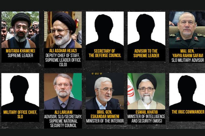 【伊朗危機】美懸賞1000萬美元　通緝伊朗軍政高層