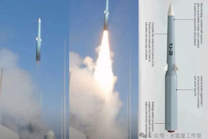 根據目前公開資訊,鷹擊-20被視為中國新一代高超音速反艦武器,可能採用氣動彈道飛行或助推滑翔兩種技術架構之一。圖/取自水雷屋工作室公眾號