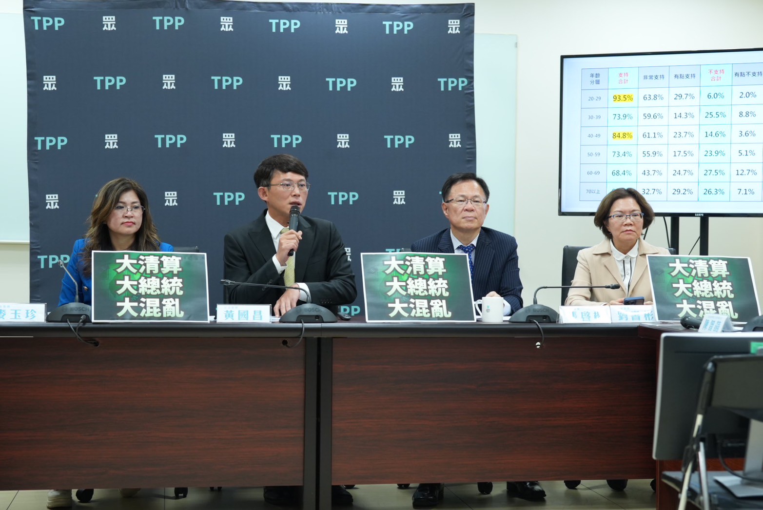 民眾黨團18日召開記者會，總召黃國昌(左二)表示，倒閣只是讓民進黨可以翻桌，「要就總統、立委都重選。」圖/民眾黨團提供