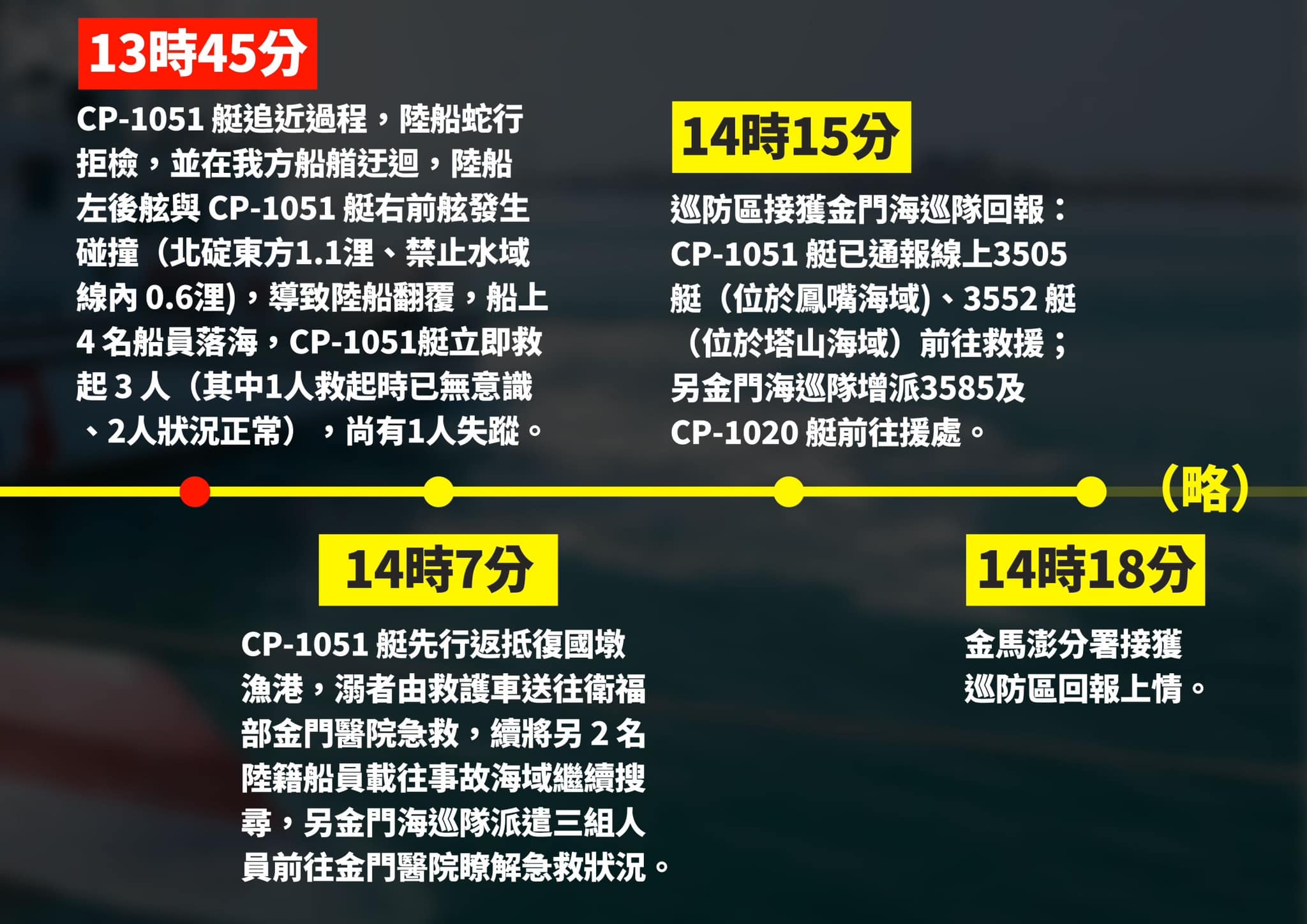 徐巧芯今在立院黨團記者會上，公布海巡內部吹哨人提供報告。圖/取自徐巧芯臉書