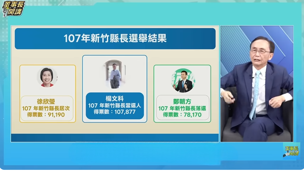 吳子嘉說,鄭永金借貸4000萬很可能就是拿去給鄭朝方選2018年新竹縣長用,當年選舉鄭朝方以最低票落敗。圖/翻攝自董事長開講 YT頻道