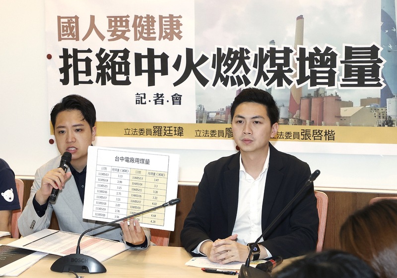 抗議中火變相擴廠  在野盼6/3完成「2028無煤中火」決議