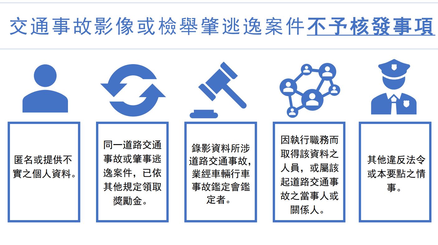 當申請狀況遇規定之任一情形，將不予核發獎勵金。圖/取自新北市警局交通警察大隊