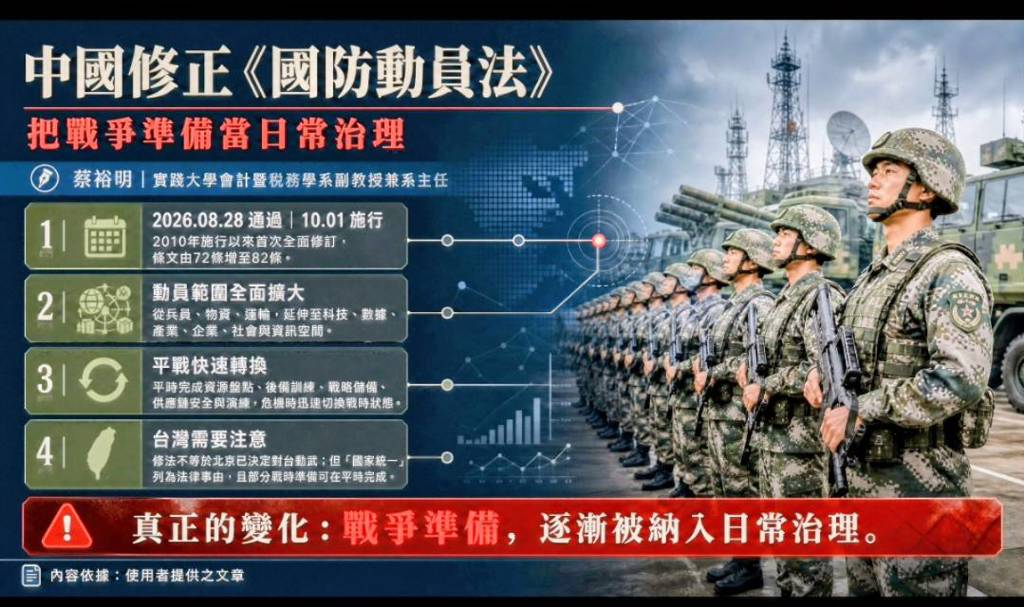大陸修正《國防動員法》,真正值得台灣注意的不是正式動員命令,而是新法已將戰爭準備工作放在平時進行。也就是說。(圖/台灣國際戰略學會提供)