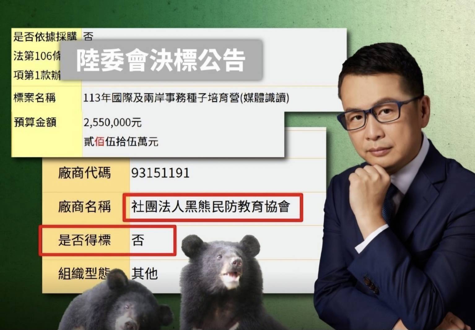 國民黨立委羅智強披露黑熊學院曾前往陸委會申請標案，但被拒。他在社群平台稱，黑熊學院想賺錢，連陸委會都打槍。圖／取自羅智強threads