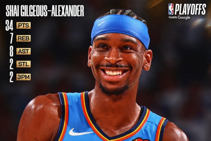 吉爾吉斯-亞歷山大率領雷霆，13年後再次闖進NBA總冠軍賽。圖/取自NBA IG