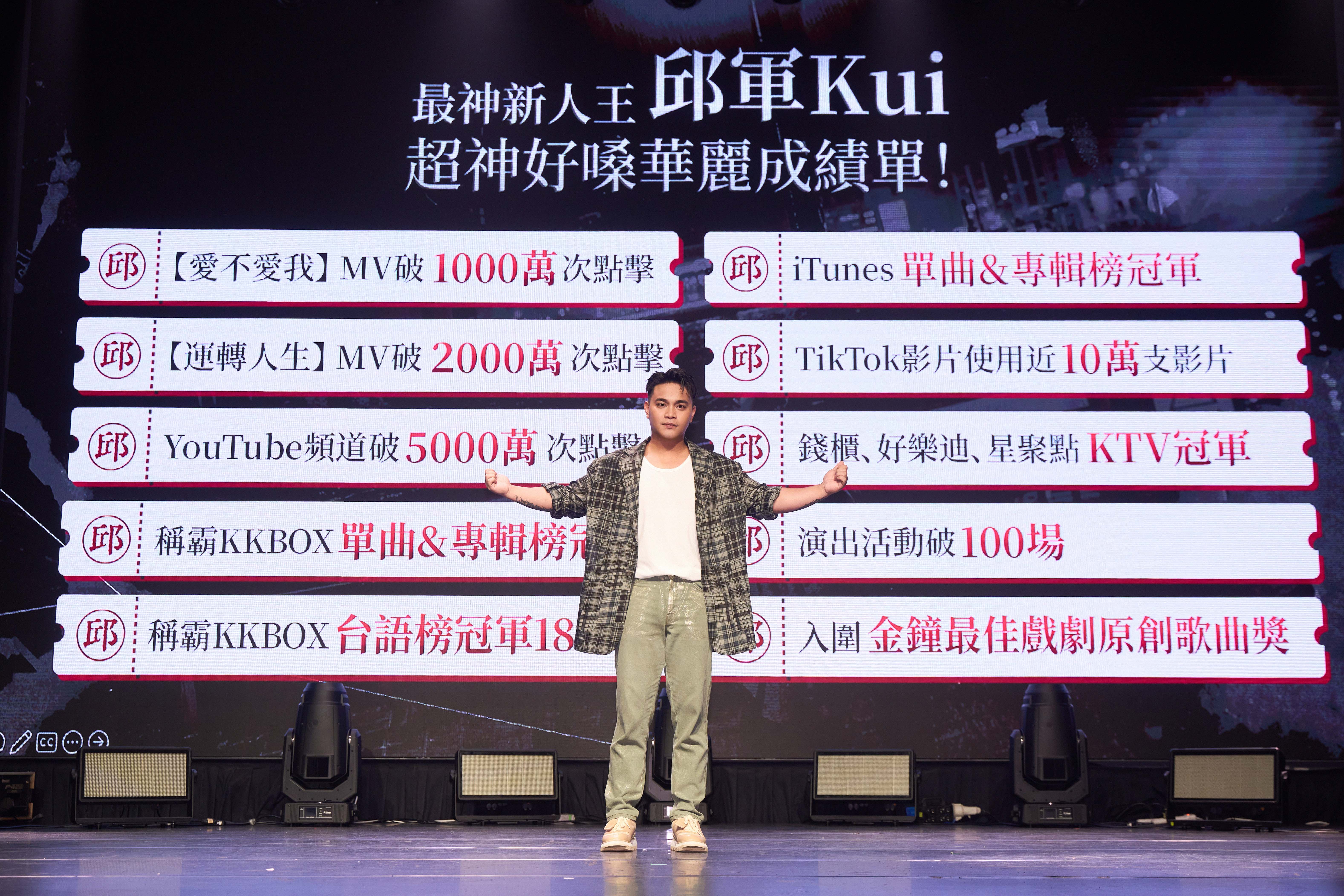 歌手邱軍，去（2024）年12/27凌晨4時疑似酒駕肇逃，斷送大好前程。圖/索尼唱片提供