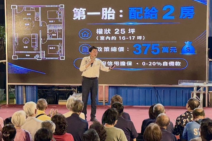 「你生孩子　我供房子」謝龍介提地上權婚育宅政策